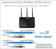 ASUS 4G-AC53U LTE router 