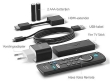 Amazon FireTV stick