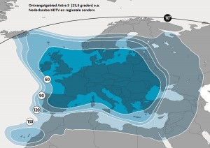 ontvangstbereik Teleco schotels