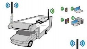  	 CT-1040 power wifi 4G outdoor antenne