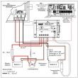 Schaudt Powerbooster aansluitschema