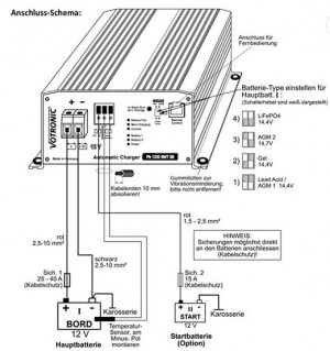 Automatische acculader